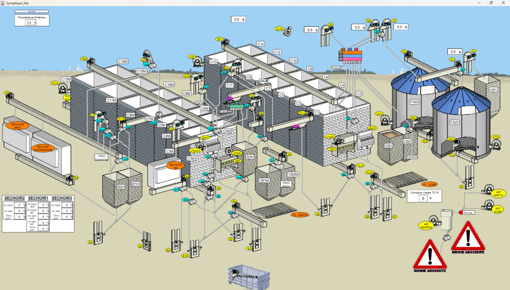 Gestion de silos, dosage, pesage et automatisation sur mesure pour l’agro-industrie​